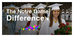 The Notre Dame Difference