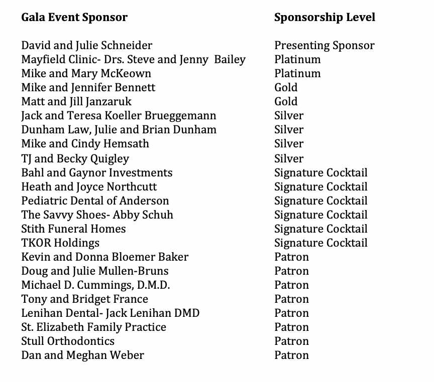A list of the numerous donors of the Autumn Gala event held for Notre Dame Academy the catholic all girls school in Northern Kentucky.