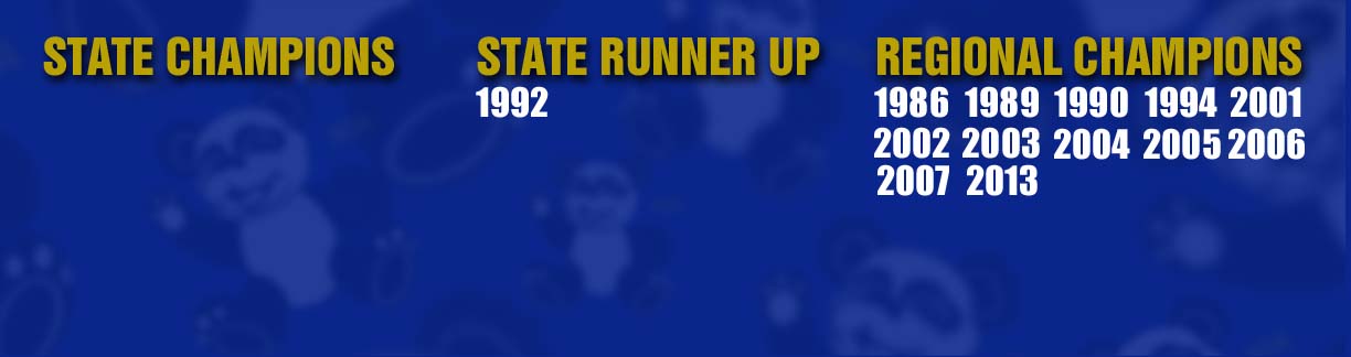 Notre Dame Academy Track & Field team achievements over the years.